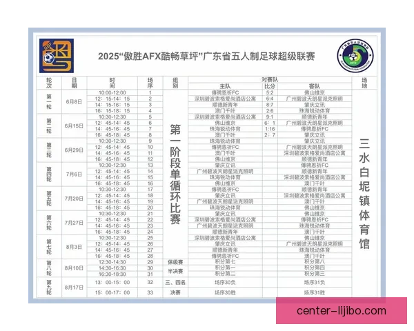 粤超最新赛程揭晓比赛几点开球球迷必看全攻略